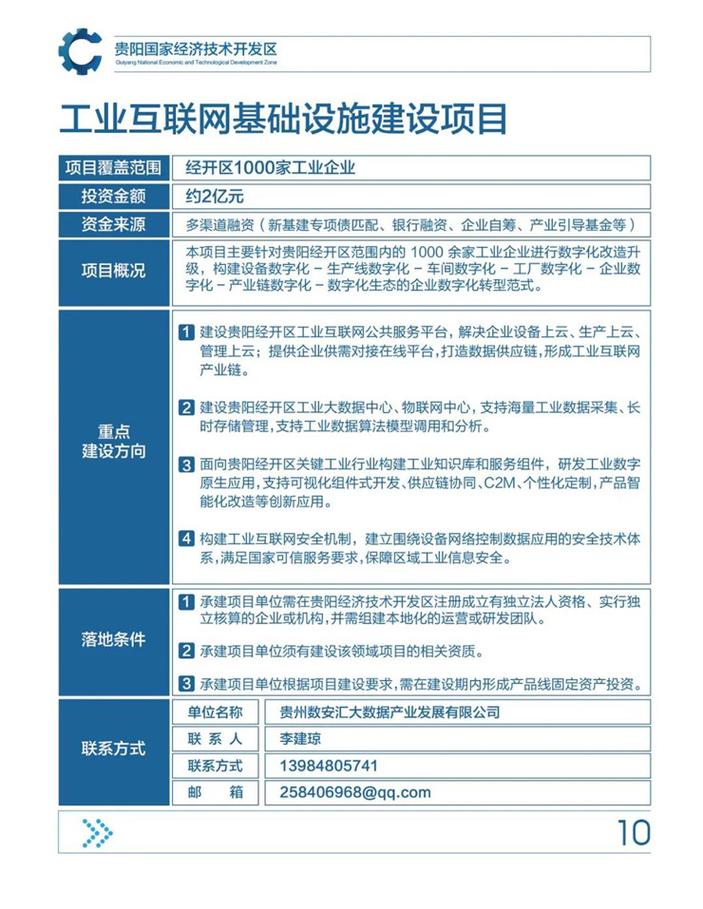 数字孪生城市,工业互联网,数据中心